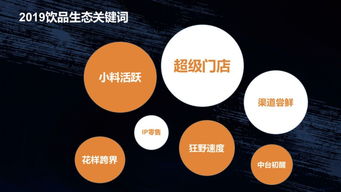 廣州茶飲店突破2萬家背后 咖門報(bào)告揭示飲品行業(yè)新趨勢與數(shù)據(jù)價(jià)值