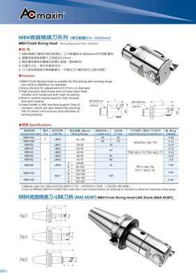 探析MBH微調(diào)鏜刀系列 性能、選購(gòu)與天津麗偉的專(zhuān)業(yè)服務(wù)